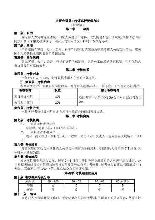 员工绩效考核管理办法(合同到期人员)
