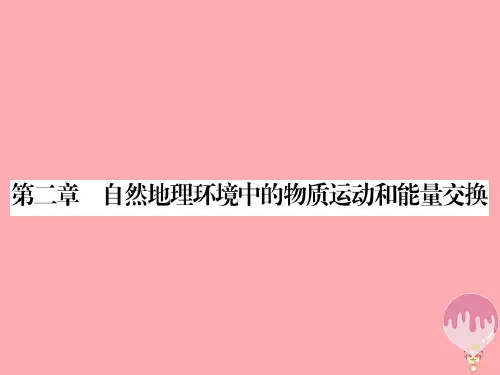 高中地理第二章自然地理环境中的物质运动和能量交换第1节大气的热状况与大气运动中图版课件名师优质公开课