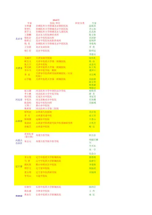 全国名老中医药专家传承工作室