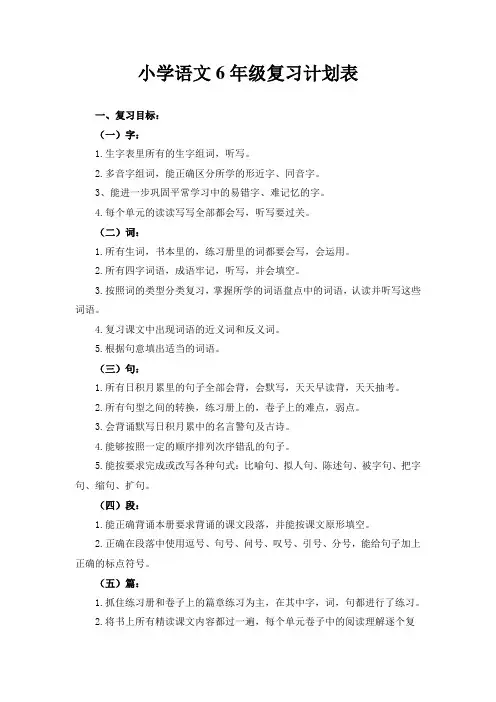 小学语文6年级复习计划表