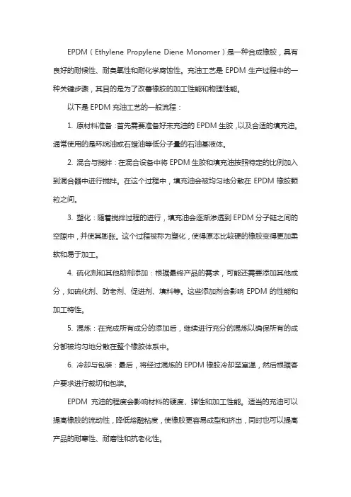 epdm充油工艺
