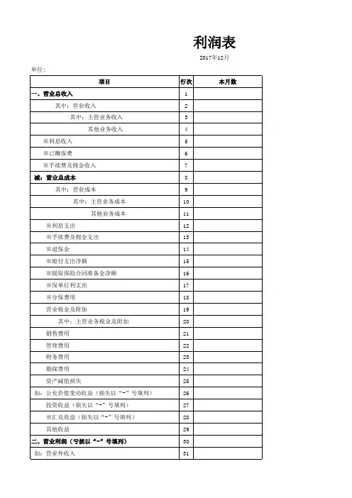 四大主表格式 资产负债表利润表现金流量表所有者权益变动表