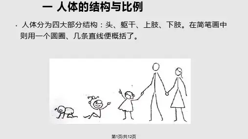 简笔画人物PPT课件