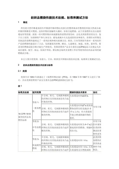 阻燃纺织品的阻燃测试标准和方法