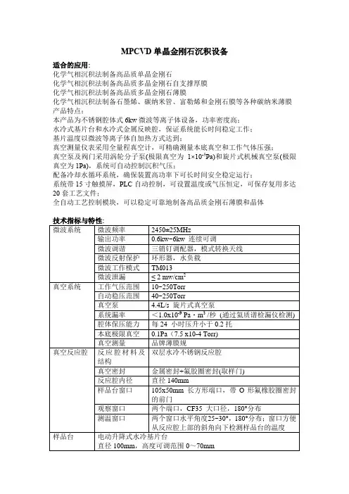 MPCVD单晶金刚石沉积设备