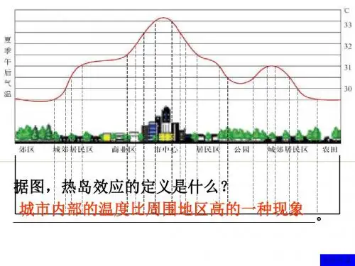 热岛效应ppt 人教课标版