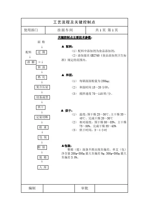 挂面生产岗位作业指导书