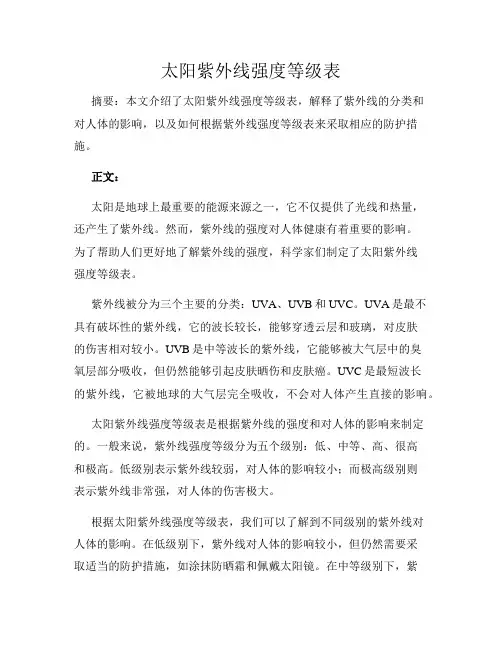 太阳紫外线强度等级表