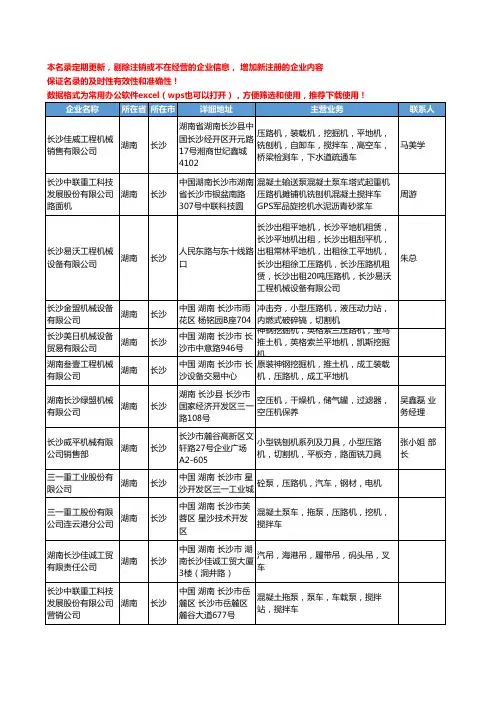 2020新版湖南省压路机工商企业公司名录名单黄页大全49家