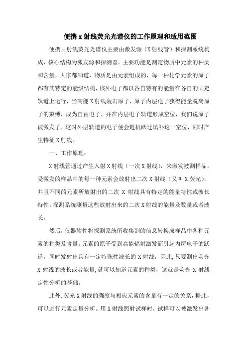 便携x射线荧光光谱仪的工作原理和适用范围