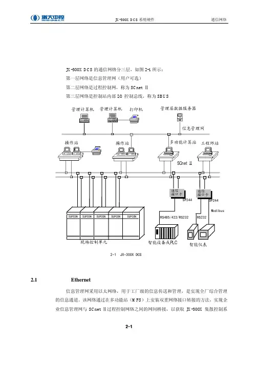 浙大中控DCS第二部分  通信网络