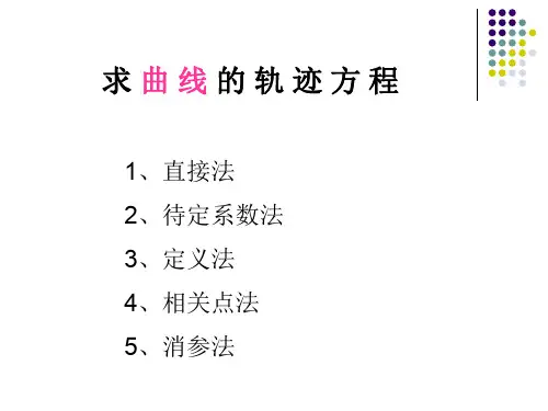求曲线的轨迹方程(上课用)