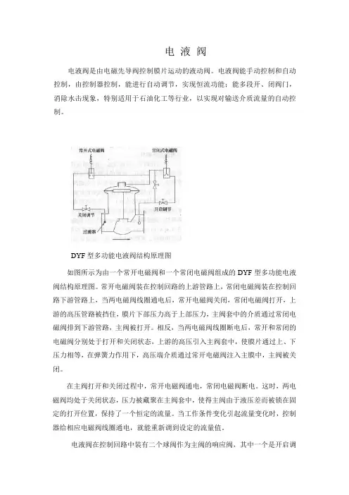 电液阀说明书