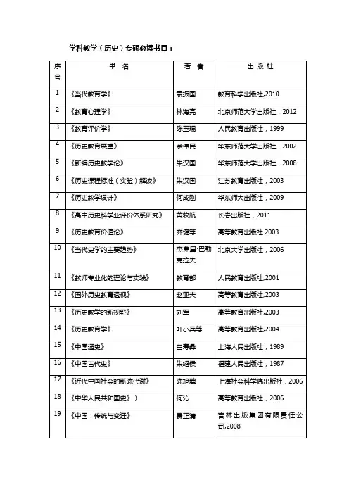 学科教学(历史)专硕必读书目