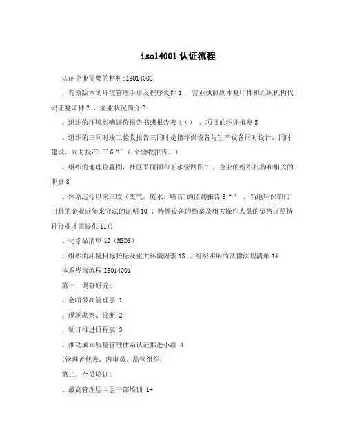 iso14001认证流程