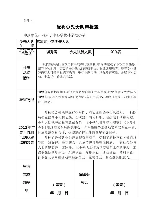 关于评选表彰2012年度优秀