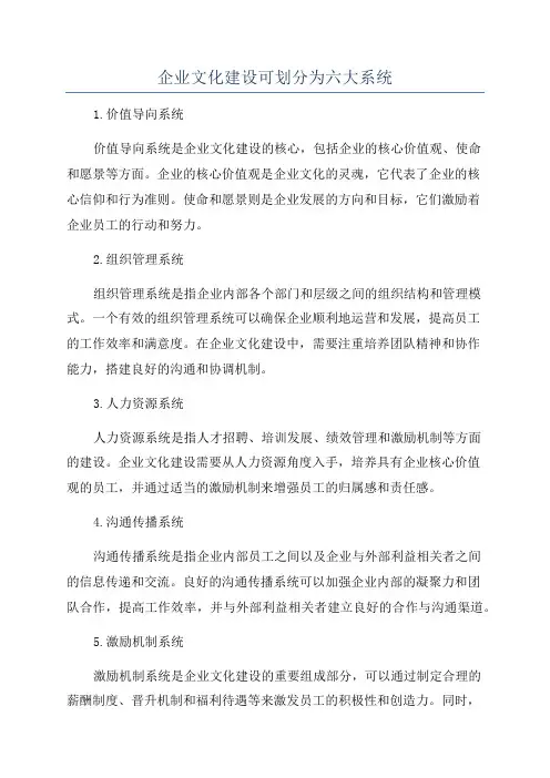 企业文化建设可划分为六大系统