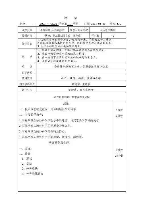 耳鼻喉教案1