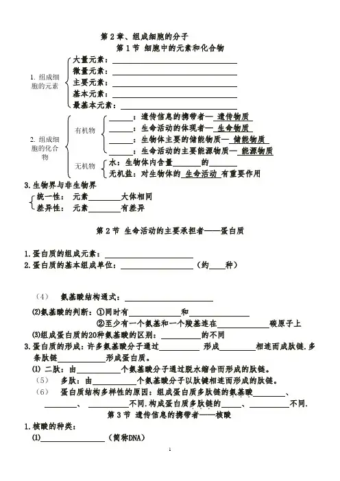 新人教版必修一高中生物第2章《组成细胞的分子》知识点总结(最新最全)