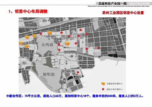 邻里中心