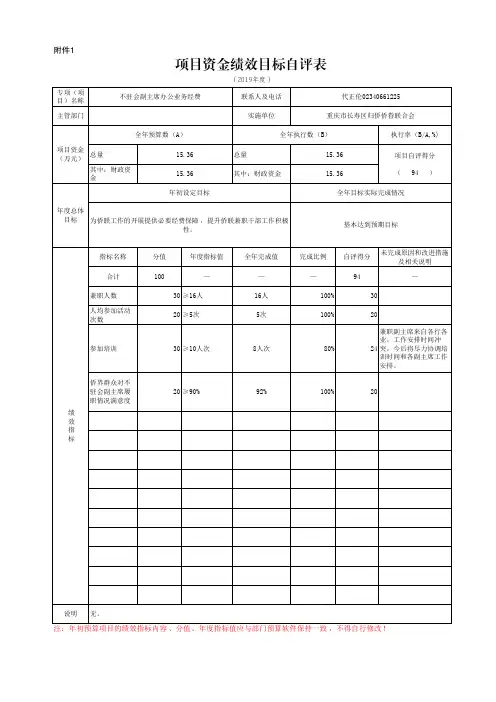 项目资金绩效目标自评表