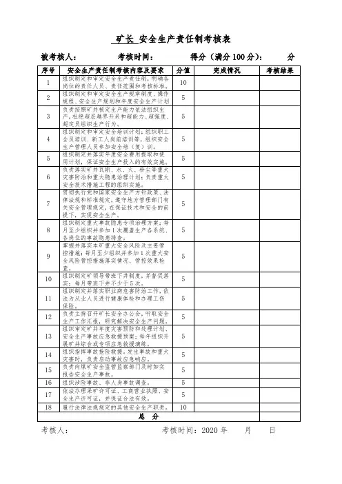 矿领导安全生产责任制考核表