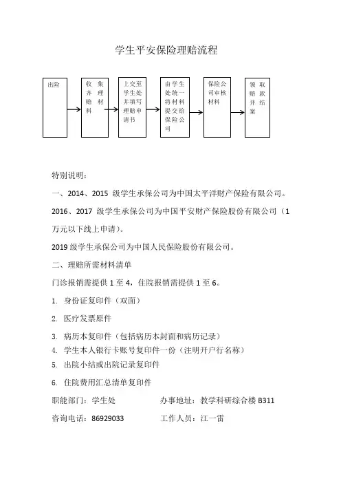 学生平安保险理赔流程