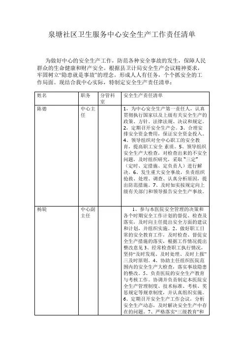 21泉塘社区卫生服务站中心安全责任制清单