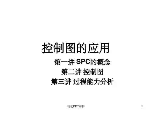 控制图的应用PPT课件