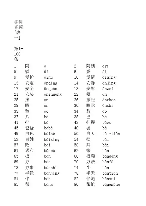 普通话水平测试用__普通话词语表__表一(6595条-新校对整理版)