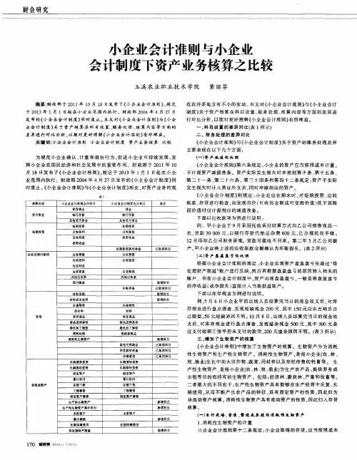 小企业会计准则与小企业会计制度下资产业务核算之比较