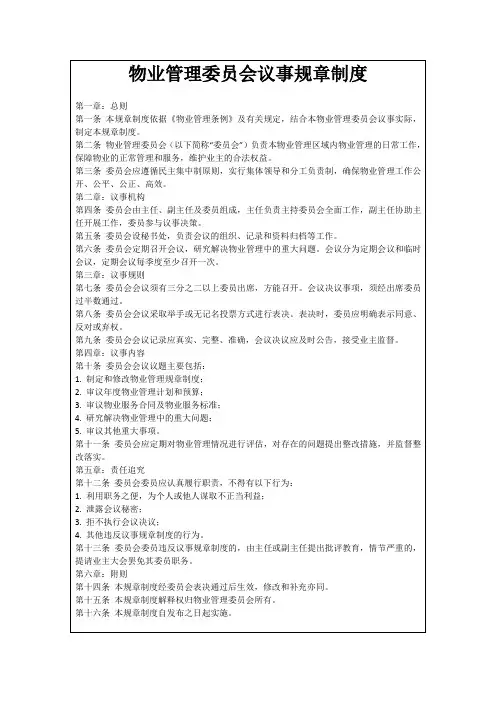 物业管理委员会议事规章制度