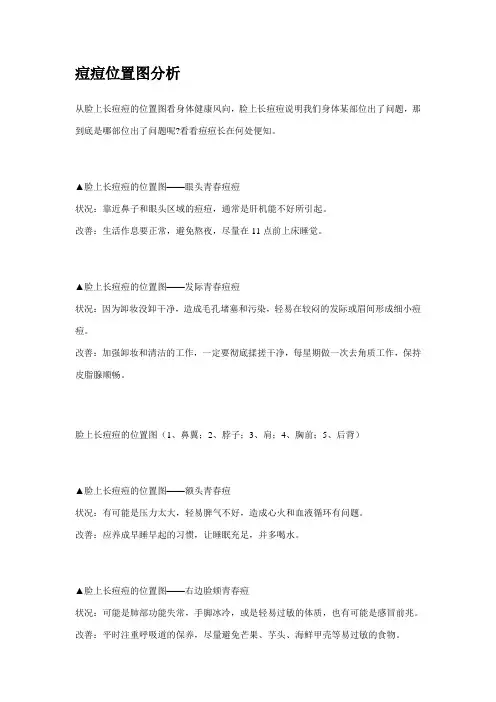 长痘的位置与身体关系