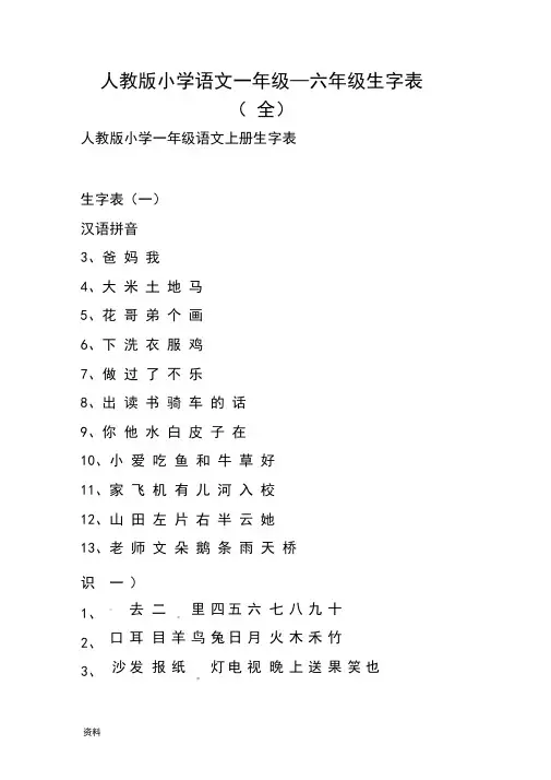 部编新人教版小学语文一年级到六年级生字表.doc