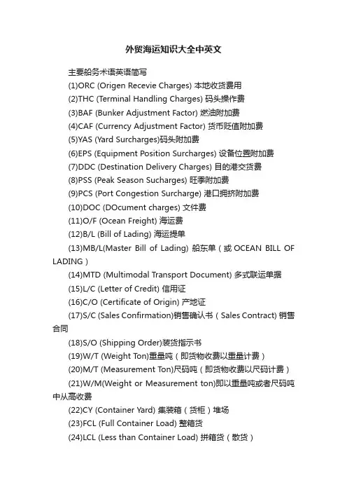 外贸海运知识大全中英文