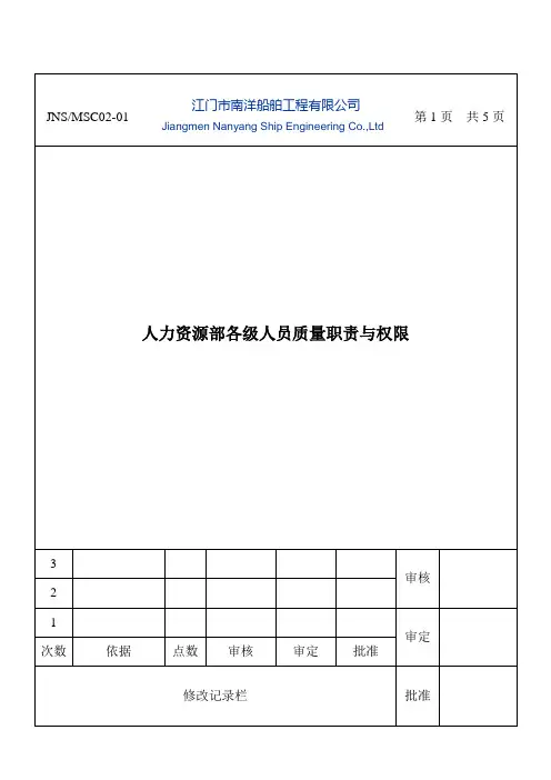 01人力资源部各级人员质量职责与权限