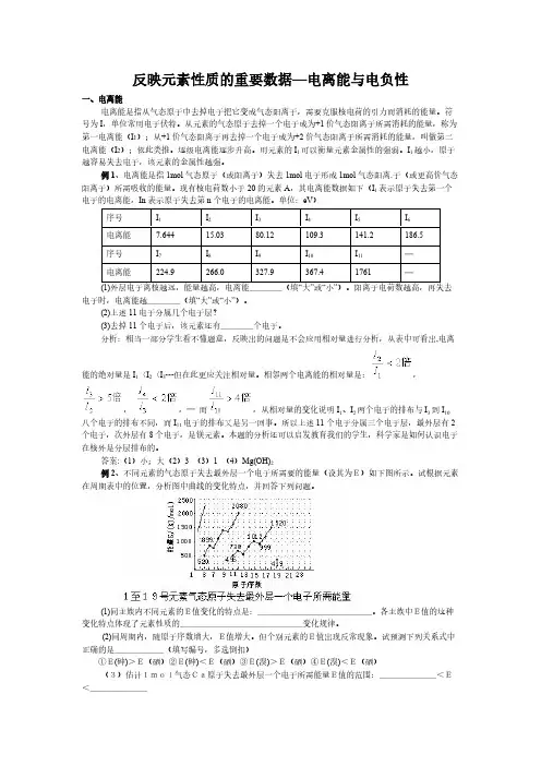 反映元素性质的重要数据电离能与电负性