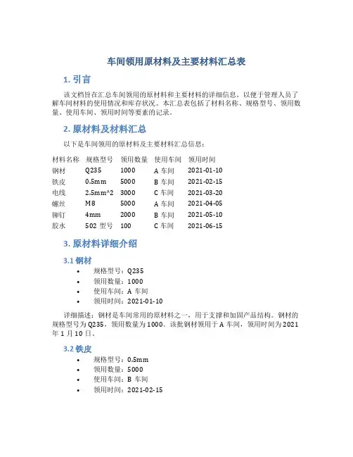 车间领用原材料及主要材料汇总表