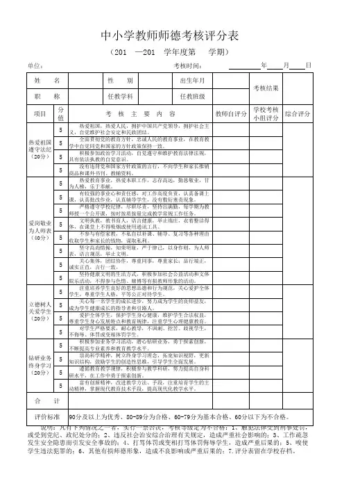 中小学教师师德考核评分表