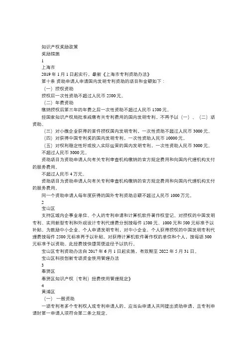 上海市各区知识产权补贴政策发布