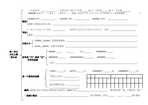 青岛版小学数学四年级上册1-4单元手抄报、思维导图、知识汇总
