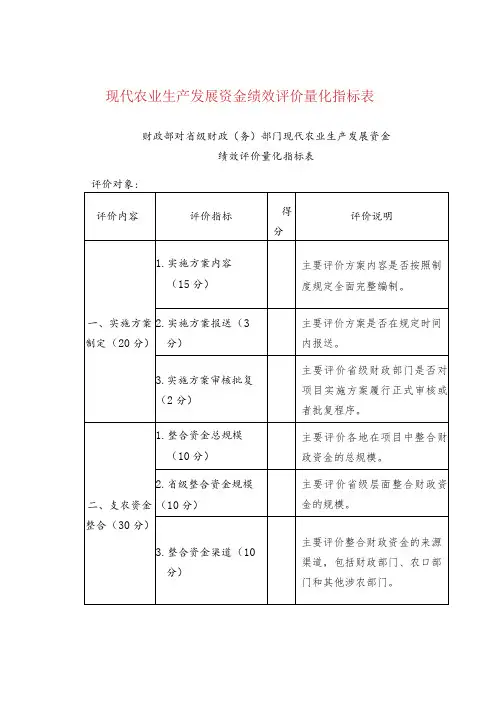 现代农业生产发展资金绩效评价量化指标表