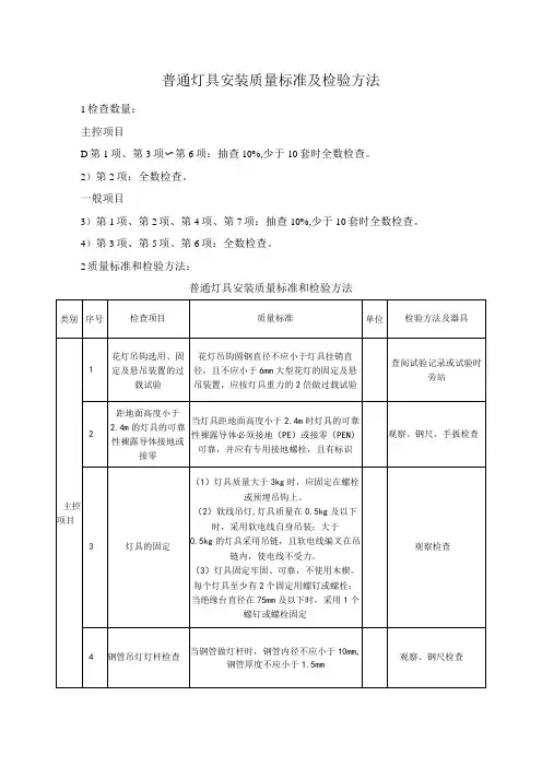 普通灯具安装质量标准及检验方法