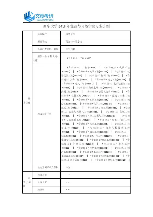 西华大学2016年能源与环境学院专业介绍