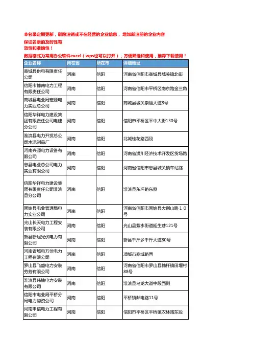 2020新版河南信阳电力企业公司名录名单黄页联系方式大全139家