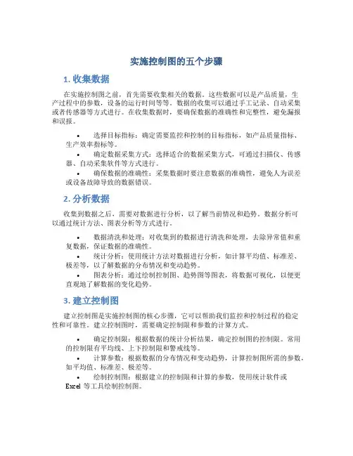 实施控制图的五个步骤