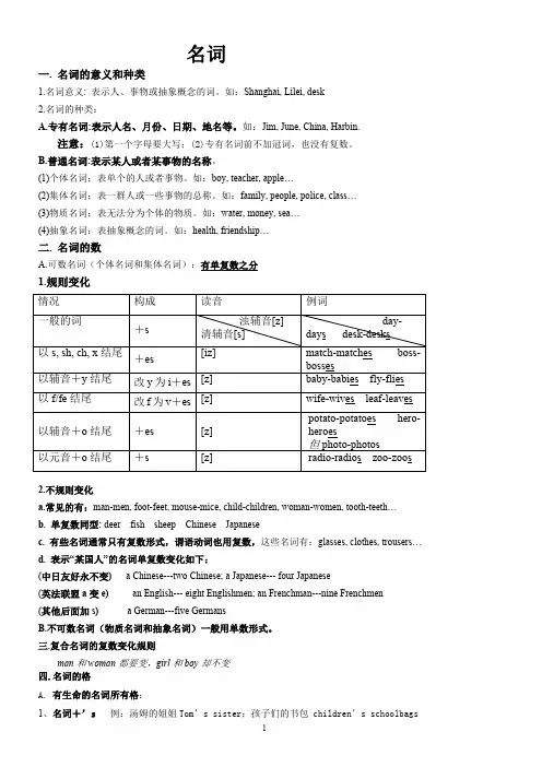 (完整版)小学名词讲解及练习(最新整理)