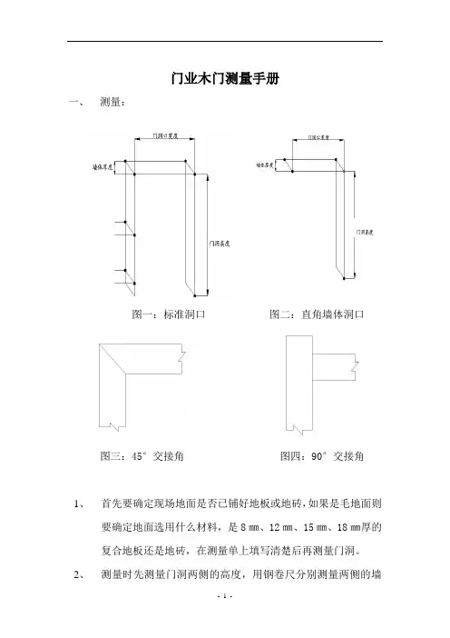 门业木门测量手册