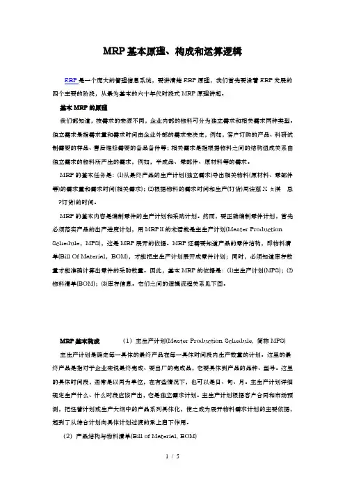 mrp基本原理、构成和运算逻辑