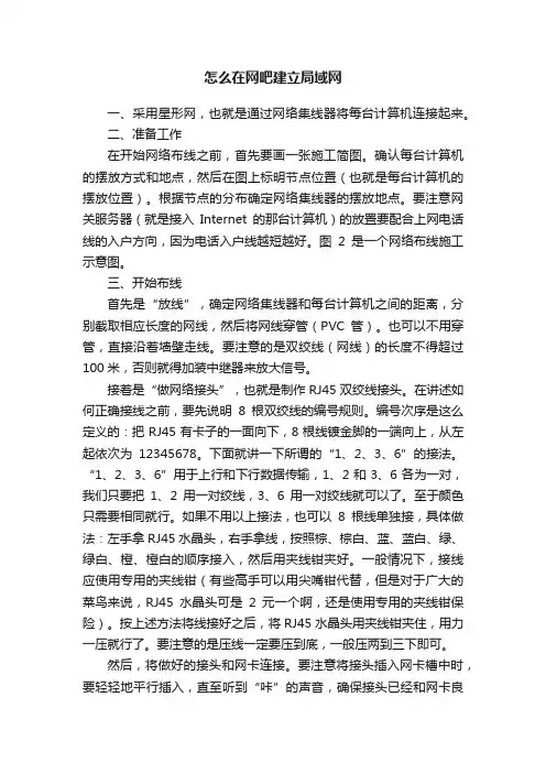 怎么在网吧建立局域网